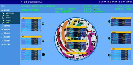 CREG was selected into the National Industrial Internet Demonstration List