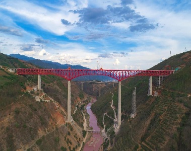 Salute to China Brand Day | Spanning the Yangtze, crossing the Yellow River, connecting gulfs and linking valleys—Bridges build the future!