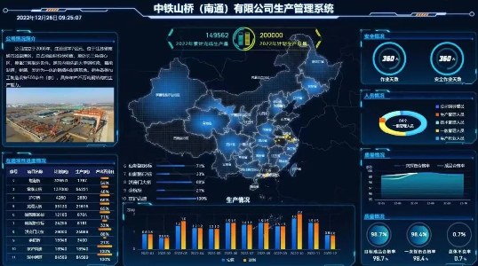 Salute to China Brand Day | Spanning the Yangtze, crossing the Yellow River, connecting gulfs and linking valleys—Bridges build the future!